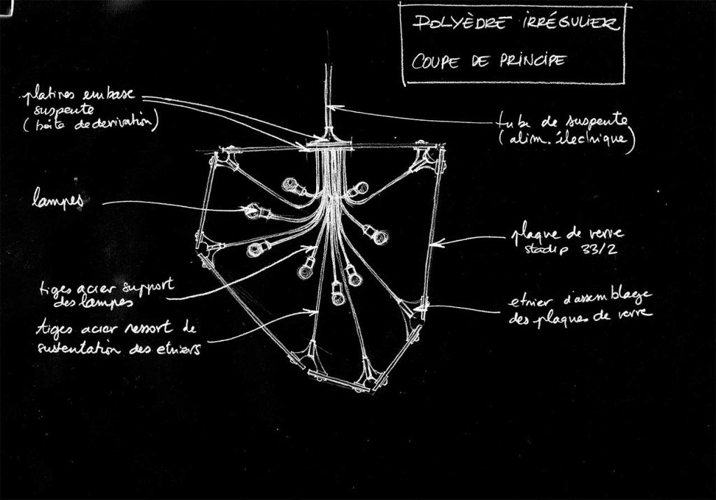 croquis d'étude-esquisses